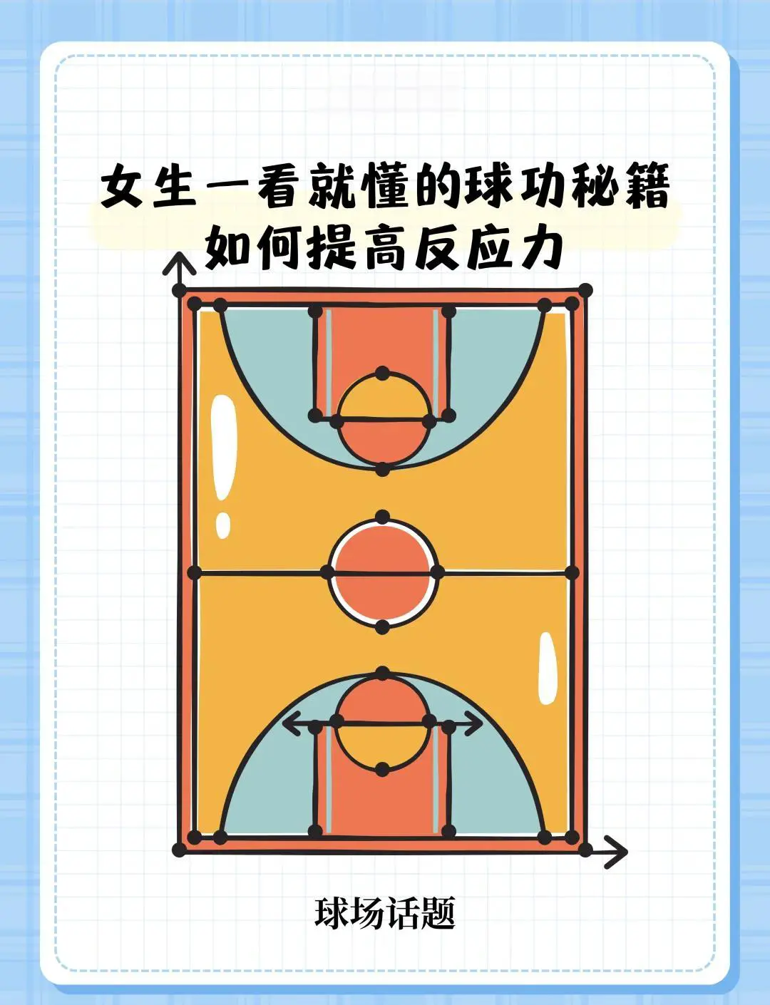 刻苦训练篮球时如何避免受伤的建议_2